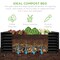 Best Choice Products 6x3x2ft Outdoor Metal Raised Garden Bed, Planter Box for Vegetables, Flowers, Herbs